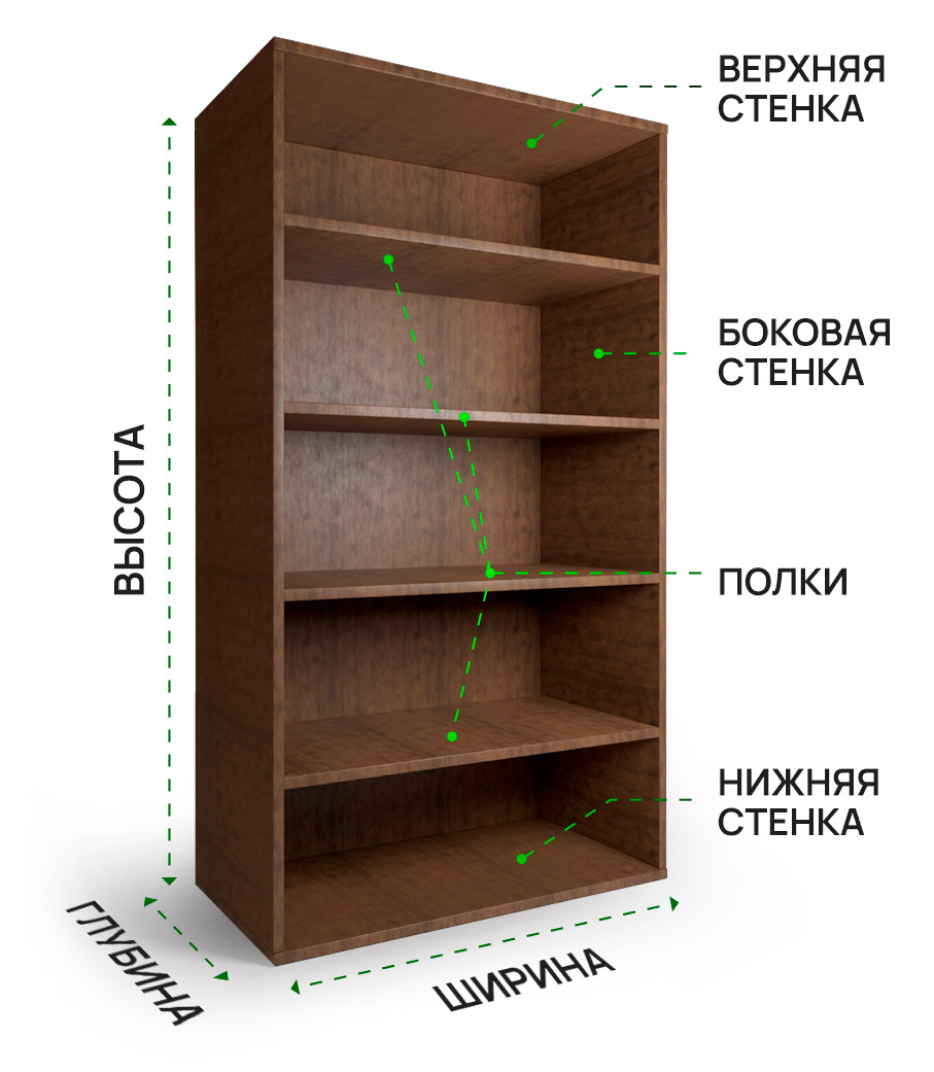 Калькулятор шкафа